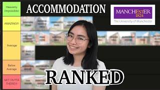 University of Manchester Accommodation Guide 2024-2025 | RANKING FROM BEST TO WORST