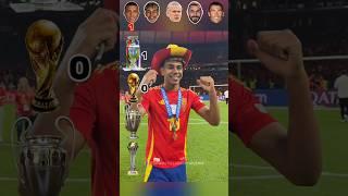 Cristiano Ronaldo, Kylian Mbappé, Erling Haaland, Lamine Yamal, Karim Benzema #football #youtube