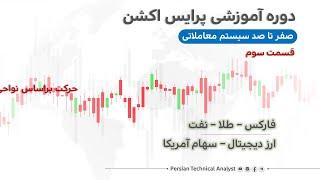 دوره آموزشی صفر تا صد پرایس اکشن و سیستم معاملاتی فارکس و ارز دیجیتال سناریوهای معاملاتی- قسمت سوم