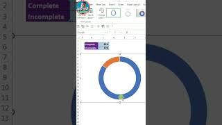 create chart in excel #piechart#ytshorts #chart #tricks