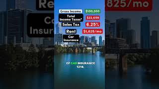 Cost of Living in Austin, Texas at $100,000/yr #austin #texas #america