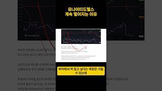 유나이티드헬스그룹 하락하는 이유