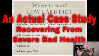 How To Recover From (A Case Study) Stroke, Diabetes, Kidney Failure, Daily Dizzy + Vomiting.