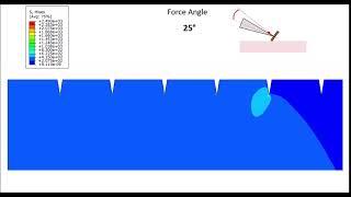 Stress distribution in the blade at different cutting angles