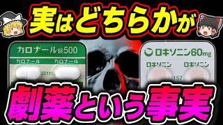 【カロナール】実は劇薬⁉アセトアミノフェンの真実と劇薬の意味【ゆっくり解説】