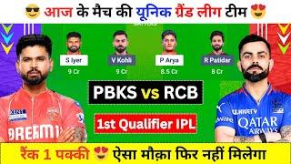 PBKS vs RCB Dream11 Team Prediction, PUN vs BLR Dream11, Punjab vs Bengaluru, PBKS vs RCB, IPL 2025