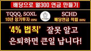 [배당연금 만들기] SCHD+TQQQ, SOXL 적립식 장기투자 |  4% 법칙에 대한 오해와 착각 바로잡기! | 어느 정도의 자산이 있어야 은퇴가 가능할까?