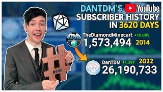 DanTDM's Subscriber History: Every Day (2012 - 2022)