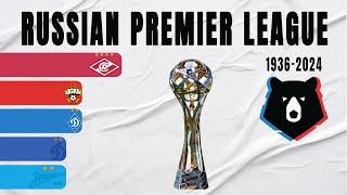 Soviet Top League & Russian Premier League All Winners (1936-2024) | Russia Champion