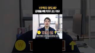 1주택자 양도세 장기보유특별공제 적용, 실거주 장점