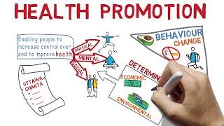 Health Promotion