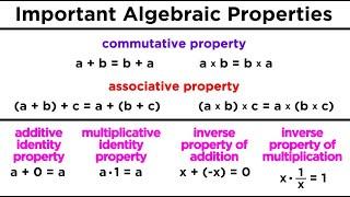 Basic Number Properties for Algebra