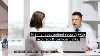 Healthcare technology HMS (Healthcare management systems)