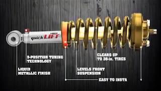 Rancho | quickLIFT Loaded Complete Strut Assembly