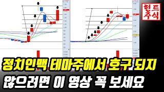 앞으로 계속 나올 정치 테마주 매매 법