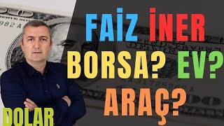 #DOLAR #FAİZ #MERKEZBANKASI #KRİZ #USD #EURO #GBP 10.03.2025