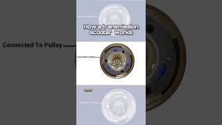 How a transmission scooter work #motor #riders #fbreels  #lodimotovlogphchannel #lodimotovlogph