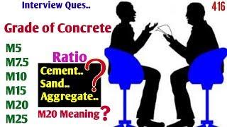 Grade of Concrete