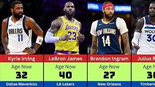 Top 2025 NBA Free Agent