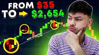 Fast Track to Wealth: +$2,654 in 9 Minutes | TRADING ROBOT