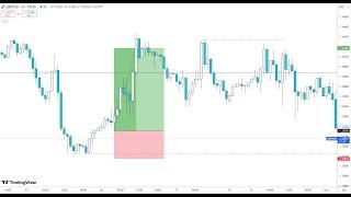 2024 Model ICT Trading Romania - EP 7