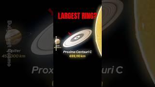 PLANET RING SIZE Comparison