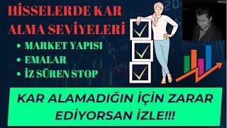 SATIŞ YAPMA KARARI NASIL VERİLİR? HANGİ TEKNİK ANALİZ YÖNTEMLERİ KULLANILIR?