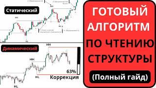 ЧТО ТАКОЕ СТРУКТУРА РЫНКА? | ПОЛНЫЙ АЛГОРИТМ РАБОТЫ | Трейдинг Смарт Мани