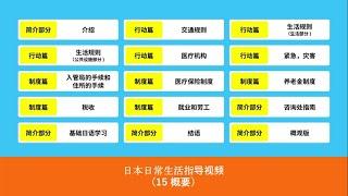 日本日常生活指导视频 15 概要