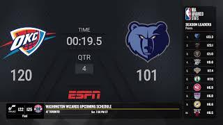 Oklahoma City Thunder @ Memphis Grizzlies | NBA on ESPN Live Scoreboard