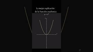 La mejor explicación de la Función Cuadratica #perseverance #matematicas #funcion #explicacion