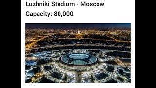 World cup Russia 2018 host cities: Moscow, St Petersburg & the 12 World Cup stadiums profiled