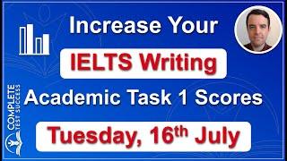 Live Academic IELTS Writing Task 1 Feedback