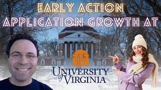 University of Virginia Receives 41,885 Early Action Applications