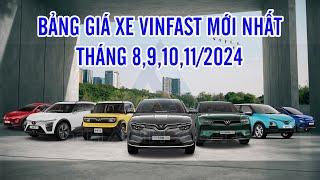 Bảng giá xe VinFast tháng 09/2024 - Giá lăn bánh xe VinFast tháng 09/2024 mới nhất | Thành Auto