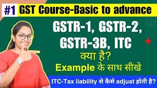 #1  What is GSTR-1, GSTR-2, GSTR-3B,ITC In detail | GST basic to advance sikhe