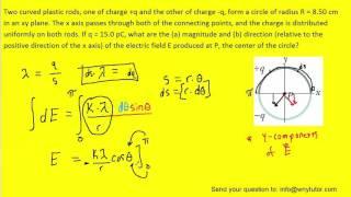 In the figure two curved plastic rods, one of charge +q and the other of charge -q