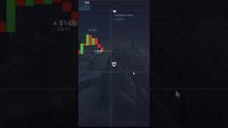 Binary Options Bot / for Pocket OPTION QUOTEX