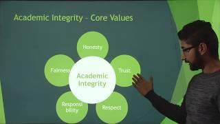 Academic Integrity #1: Core Values