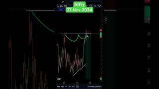 Nifty Professional Trading 27 Nov 2024