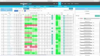 Levitan: How to Uniquely Use FantasyLabs Models & Strategy on Late-Season NBA DFS