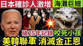 金正恩末日！美韓「聯軍集結」解放揮軍北韓！日本肺炎支原體「確診激增」破25年紀錄！變種巨鱷「海灘襲擊人類」小童被分屍！16/10印度神童「預言又中」世界大大鑊「國際新聞大集合」