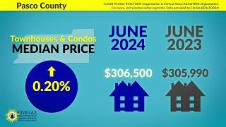 June 2024 Market Statistics Report for Pinellas and Pasco Counties