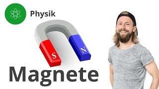 Was sind Magnete? – Physik | Duden Learnattack