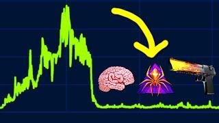 The 10 Most DISASTEROUS CS:GO Investments