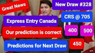 Express Entry Canada II Draw 328 II Canada latest express entry  Draw II Next cut off score II