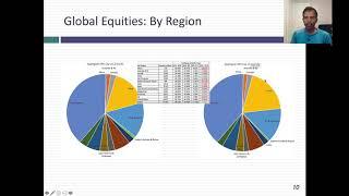 A Viral Market Update XIV: A Wrap on the COVID market, premature or not!