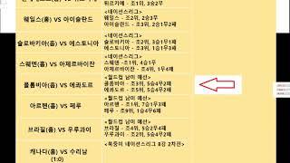 11월 20일 2부, 해외 축구 분석, 해축 분석, 네이션스리그 분석, 월드컵 남미 예선 분석, 북중미 네이션스리그 분석, 스포츠 분석, 오함마 분석