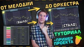 Киношная Оркестровая Аранжировка с Нуля | FL studio