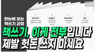 한번 배우면 평생 써먹는 책쓰기 기술 | 기획부터 계약까지